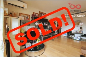 85166, ห้องคอนโด โนเบิล รีฟอร์ม อารีย์ พื้นที่ 52.3 ตารางเมตร ชั้น 20 ใกล้ BTS อารีย์