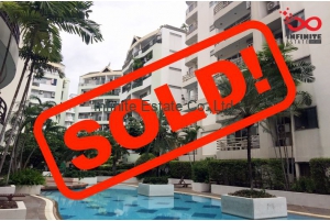 81811, คอนโด เดอะ วอเตอร์ฟอร์ด รามา พระราม4 ซอยภูมิจิตร 