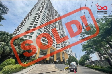 ขายคอนโด ศุภาลัย ปาร์ค พหลโยธิน21 ชั้น 22  ถนนพหลโยธิน 87290, ขายคอนโด ศุภาลัย ปาร์ค พหลโยธิน21 ชั้น 22  ถนนพหลโยธิน